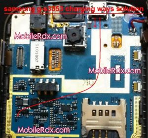samsung gt s3353 charging ways solution 300x281