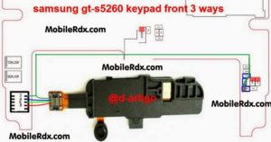samsung gt s5260 keypad front keys not working solution 300x158
