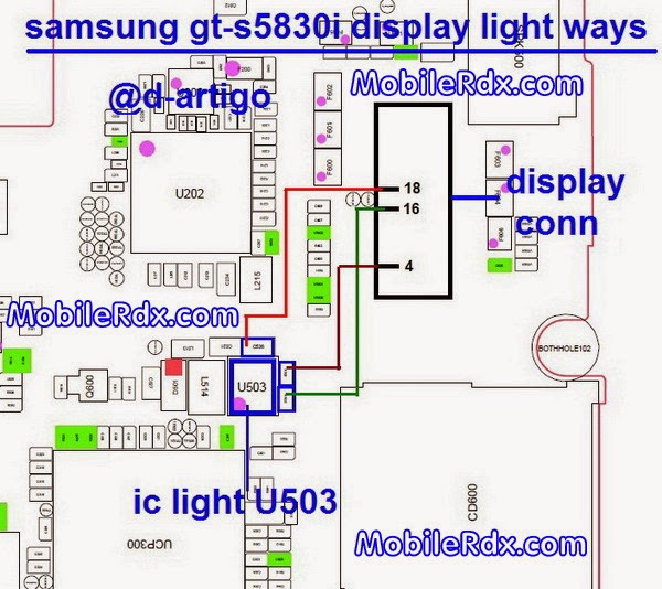 samsung gt s5830i display light ways