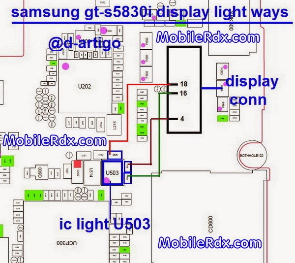 s5830i