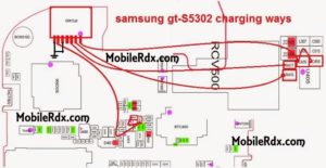 samsung gt s5302 usb charging ways 300x155
