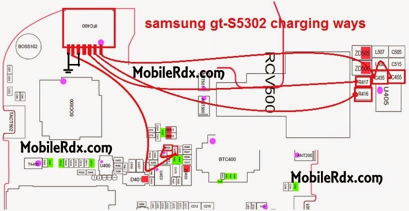samsung gt s5302 usb charging ways