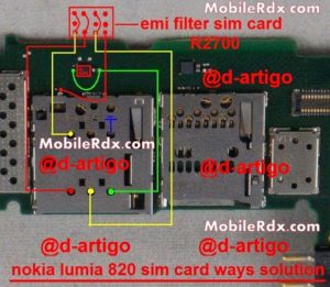 nokia 2Blumia 2B820 2Binsert 2Bsim 2Bcard 2Bways 2Bsolution 300x261