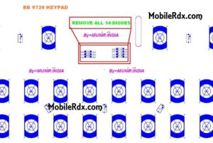blackberry 9720 keypad problem repair solution 300x201
