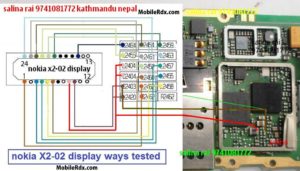 nokia x2 02 display full track ways 300x171