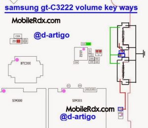 samsung 2Bgt c3222 2Bvolume 2Bkey 2Bbutton 2Bways 300x260