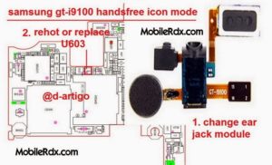 samsung 2Bgt i9100 2Bhandsfree 2Bicon 2Bsolution 300x182