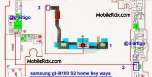 samsung 2Bgt i9100s2 2Bhome 2Bkey 2Bbutton 2Bways 300x152