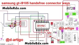 samsung gt i9105p handsfree connector ways 300x171