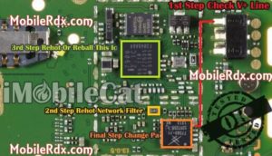 Nokia 105 No Network Ways Solution 300x172