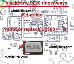 blackberry 9720 speaker ringer ways problem 300x262