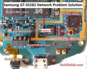 Samsung GT S5282 Network Problem Ways Solution 300x238