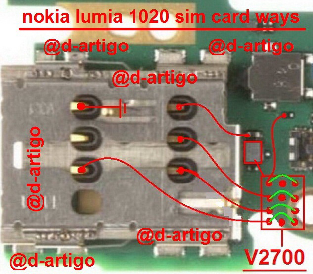 nokia lumia 1020 sim card ways