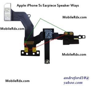 Apple iPhone 5s Earpiece Speaker Jumper Solution Ways 300x280