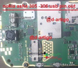 Nokia Asha 305 Usb Cable Pinoout Jumper Ways 300x262