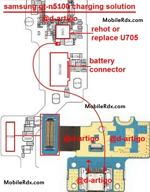 Isp Samsung N5100 - Gadget To Review