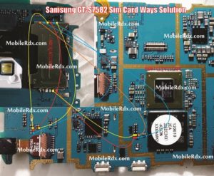 Samsung GT S7582 Sim Card Ways Solution 300x247