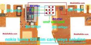 Nokia Lumia 920 Insert Sim Card Ways Solution 300x149