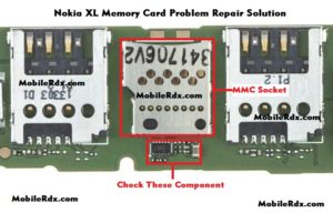 Nokia Xl Mmc Solution Memory Card Problem Repair 300x192