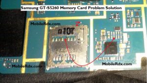 Samsung GT S5260 MMC Ways Memory Card Solution 300x170