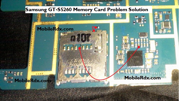 Samsung GT S5260 MMC Ways Memory Card Solution