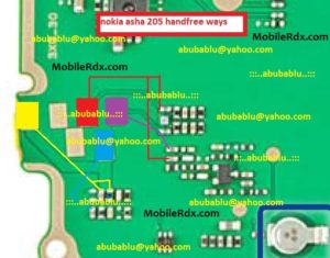 Nokia Asha 205 Headset Audio Solution Handsfree Ways 300x235