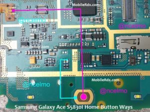Samsung Galaxy Ace S5830I Home Button Ways Solution 300x225