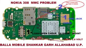 Nokia Asha 308 MMC Problem Solution Memory Card Ways 300x169