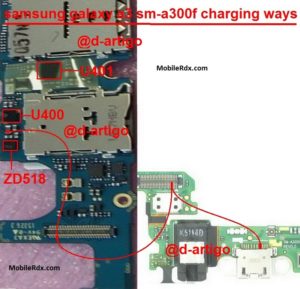 Samsung Galaxy A3 A300F Not Charging Problem Solution 300x289
