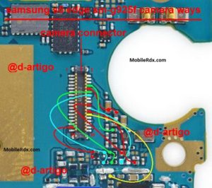 Samsung Galaxy S6 Edge G925F Camera Problem Solution Ways 300x266