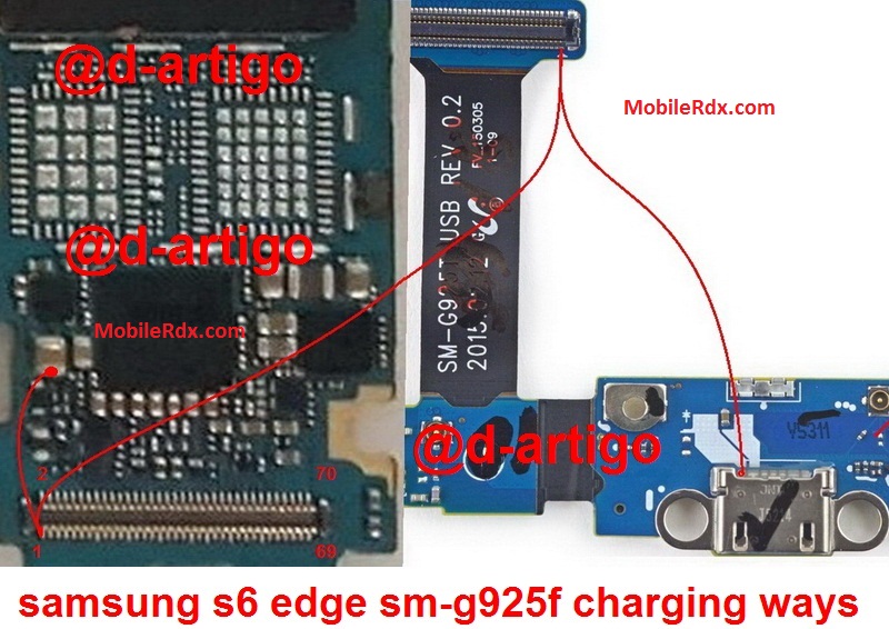 trouble rooting galaxy s6 with oxygen forensics trouble rooting galaxy s6 with oxygen forensics