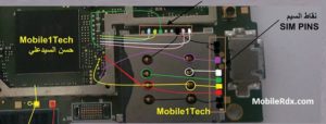 Sony Xperia L C2104 C2105 Sim Card Problem Ways Solution 300x114