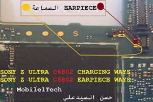 Sony Xperia Z Ultra C6802 Earpiece Solution Ear Speaker Ways 300x200