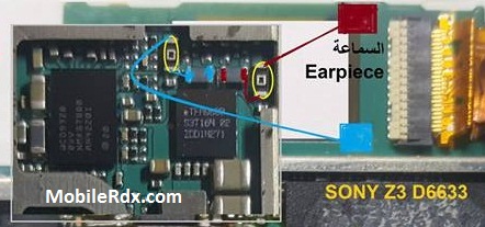 Sony Xperia Z3 D6633 Eapiece Speaker Ways Solution