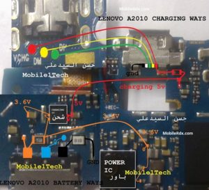 Lenovo A2010 Usb Ways Charging Jumper Solution 300x273