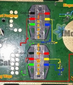 Nokia 130 Sim Card Not Working Problem Ways Solution 259x300