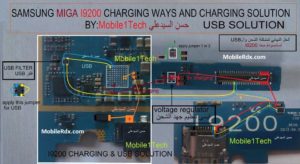 Samsung GT I9200 Charging Ways Charging Solution Usb Jumper 300x164