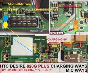 HTC Desire 820G Plus Charging Ways Solution Not Charging Problem 300x249