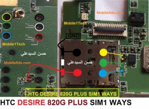 HTC Desire 820G Plus Sim Card Not Working Problem Ways Solution 300x220
