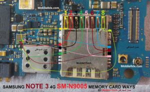 Samsung Galaxy Note 3 N9005 MMC Ways Memory Card Solution 300x184