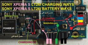 Sony Xperia S LT26i Battery Not Charging Problem Ways Solution Jumper 300x155
