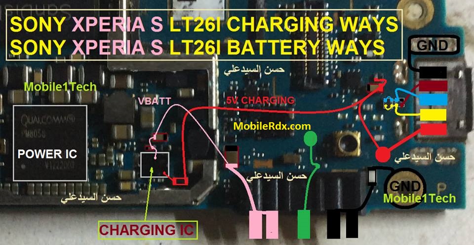 Sony Xperia S Lt26i Battery Not Charging Problem Ways