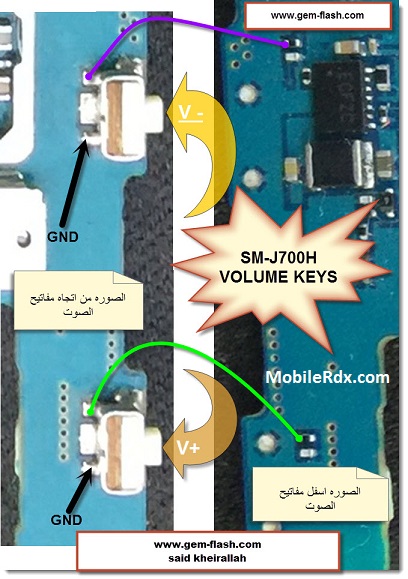 Samsung SM J700H Volume Button Problem Volume Key Ways
