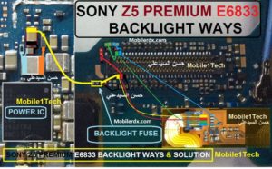 Sony Xperia Z5 Premium Display Light Ways Solution Backlight Jumper 300x186