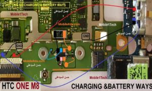 HTC One M8 Charging Problem Jumper Solution Ways 300x179