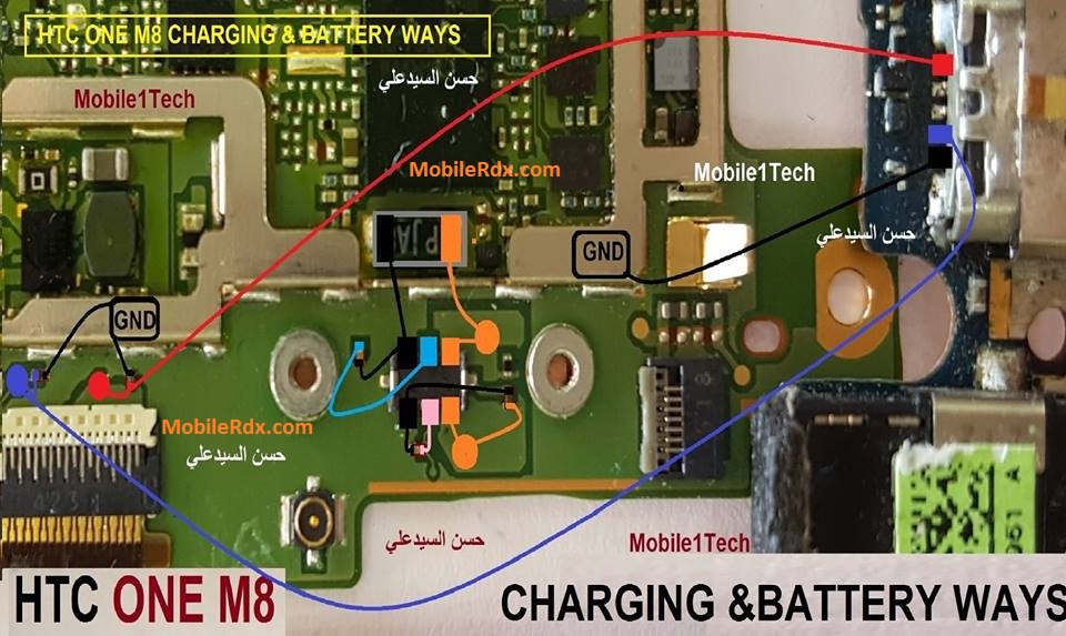 HTC One M8 Charging Problem Jumper Solution Ways