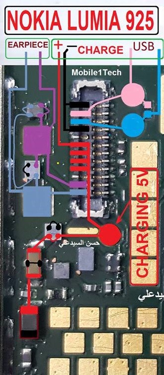Nokia Lumia 525 Charging Problem Solution Usb Ways