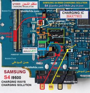 Samsung Galaxy S4 I9500 Charging Solution Charging Ways 288x300