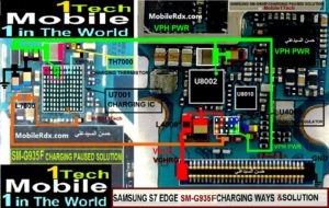 Samsung Galaxy S7 G935F Charging Problem Ways Solution 2 300x190