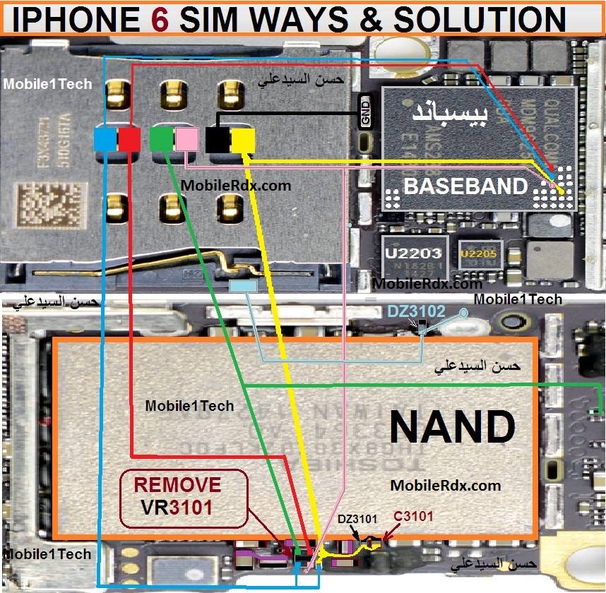 Iphone No Sim Solution Iphone No Sim Solution